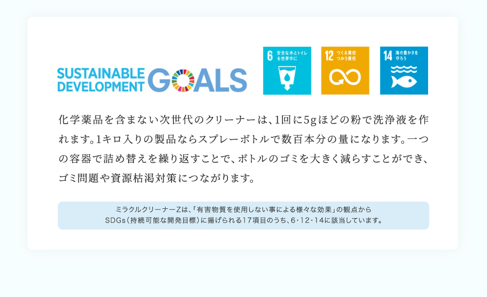 化学薬品を含まない次世代のクリーナーは、１回に5ｇほどの粉で洗浄液を作れます。