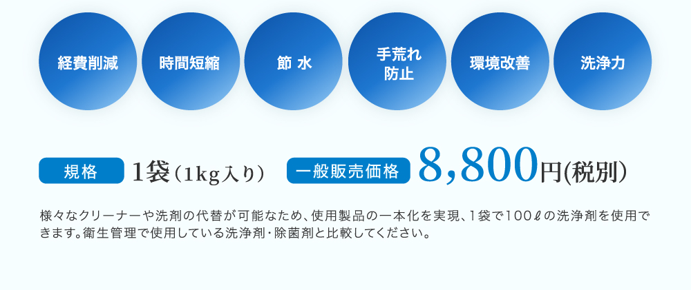 6つのメリット　一般販売価格 8,000円（税込）
